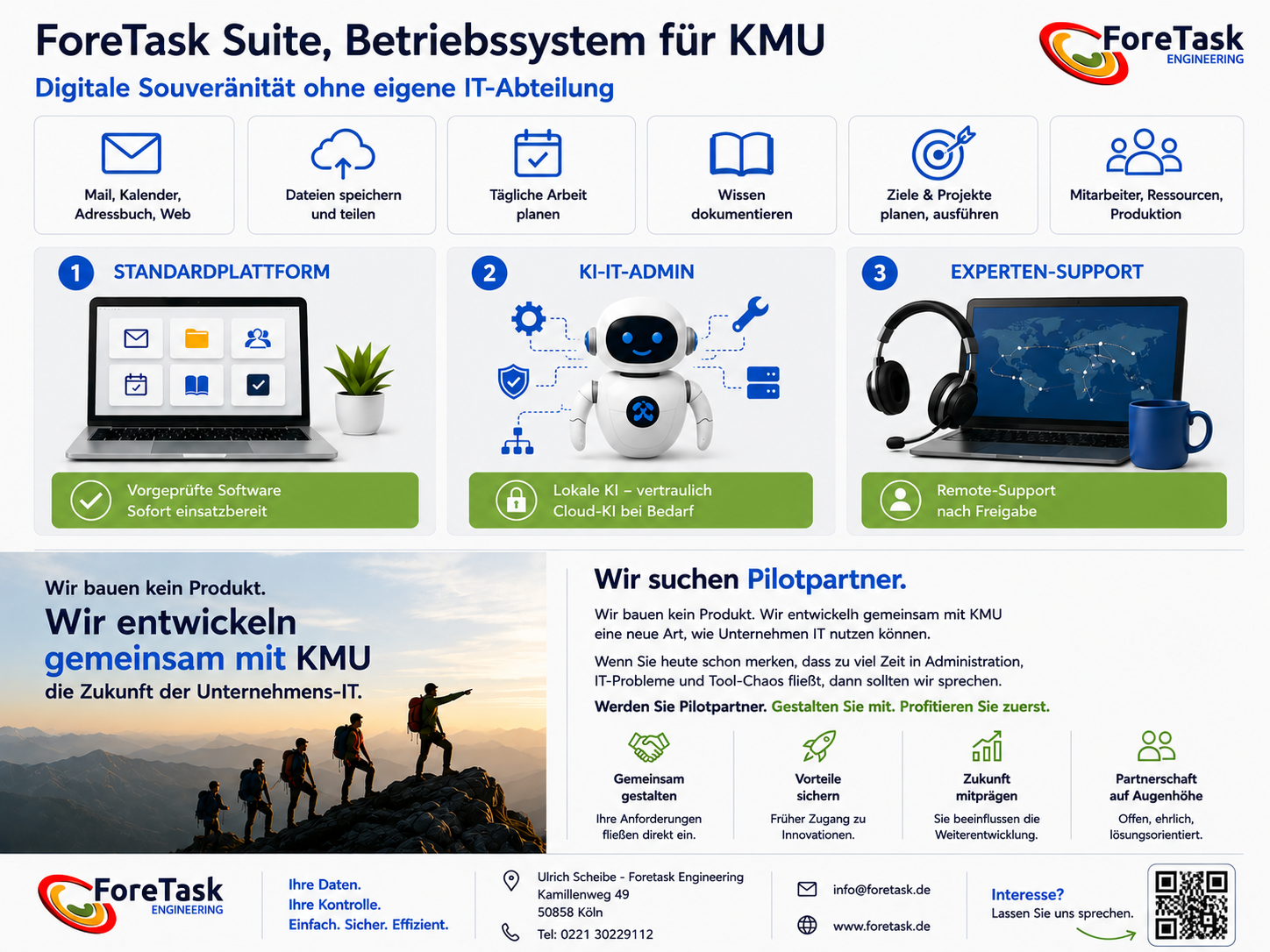 ForeTask Suite Übersicht